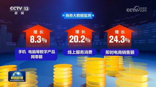 前三季度我國電子商務持續(xù)健康發(fā)展 技術創(chuàng)新驅動下的電商產業(yè)新格局